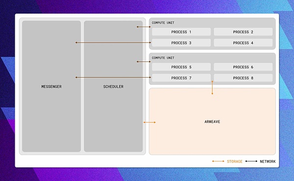 ��Ϣ���ڵ�δ������ϡȱ��ϵ�y�c AI ����DƬ