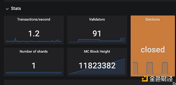 TON���ں��ĈF(tu��n)�(du��)�ɆT�v����Ӱ�TON���ڰl(f��)չ��1&nbsp;�DƬ