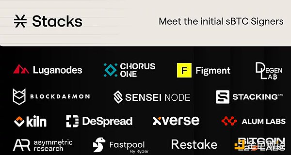 Stacks��sBTC�������W(w��ng)�Ͼ� �����Ñ���sBTC����(l��)&nbsp;�DƬ