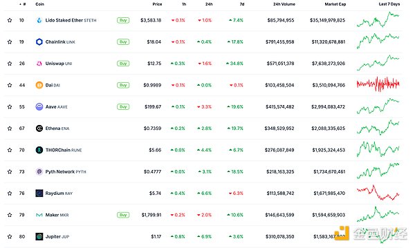 ��ɫWeb3.0��?q��ng)?b��o) | �ձ��������ؽMWeb3��Crypto&nbsp;�DƬ