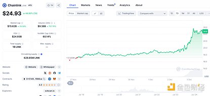 ���ߴ��L(f��ng)�ڶ��� ���ƹ�朵ġ�����ʽ��(f��)�d���DƬ