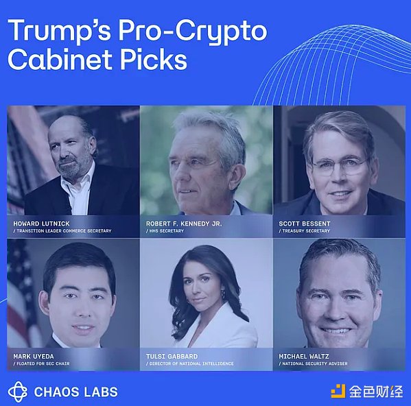 Decentralization�������͙�(qu��n)�����У������Y����(zh��n)&nbsp;�DƬ