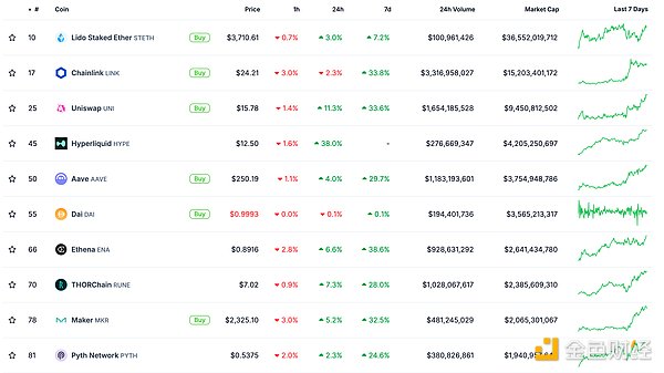 ��ɫWeb3.0��?q��ng)?b��o) | BNB��ֵͻ��1000�|��Ԫ����ȫ&nbsp;�DƬ