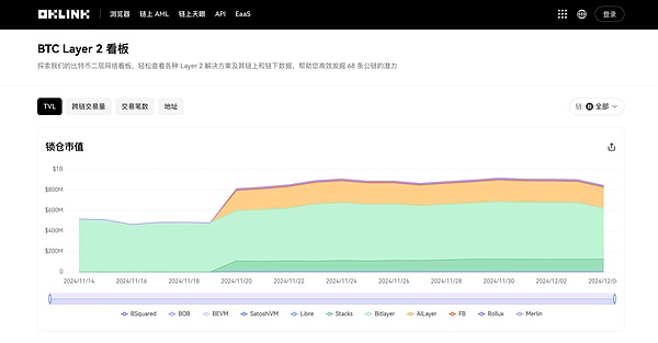 Bitcoin�҄�(chu��ng)�¸� �����д�C(j��)���c����(zh��n)�DƬ