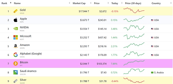 Bitcoin10�f(w��n)�����ͻ�� �S��ġ����ǡ�߀�Ǳ���&nbsp;�DƬ