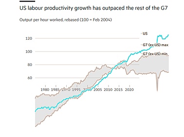 ����(gu��)��(j��ng)��(j��)���������s߀�Ǽ������ѵ���ĭ���DƬ