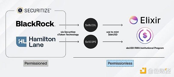 CRV 1��(g��)��0.2��Ԫ�j�q��1.2��Ԫ �l(f��)����ʲô���DƬ