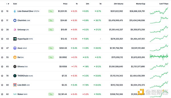 ��ɫWeb3.0��?q��ng)?b��o) | BTCͻ��10�f(w��n)��Ԫ?ji��ng)?chu��ng)�vʷ�¸߈DƬ