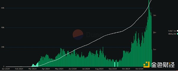 �l(shu��)������Cryptoţ�����¸������DƬ