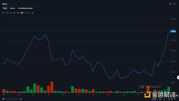 DeFi ِ�����u�����ؿ񱩴�ţ�б�����g���c��&nbsp;�DƬ