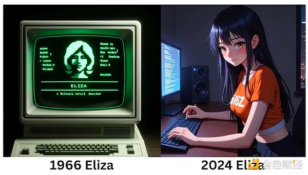 ai16z��ELIZA�������w���У�ELIZA���������d�^&nbsp;�DƬ