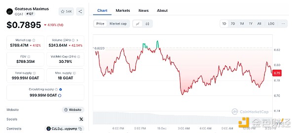 OpenAI(li��n)�τ�(chu��ng)ʼ�ˣ�AI�AӖ���r�������Y���DƬ