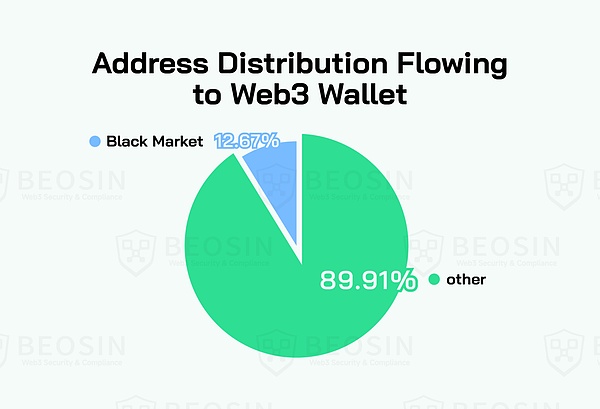 �|�ρ��؅^(q��)����Y�����Ӽ��L�U�������DƬ