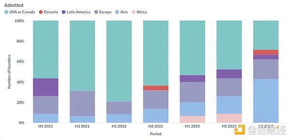 Ethereum�ػ� 4000 ��Ԫ ���B(t��i)���������׃�ˆ᣿�DƬ