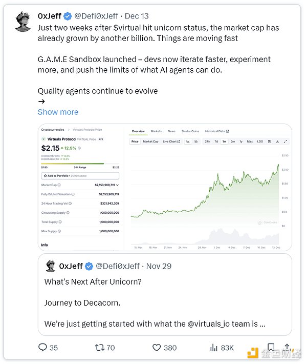 Tokens������һ����ʲô���DƬ