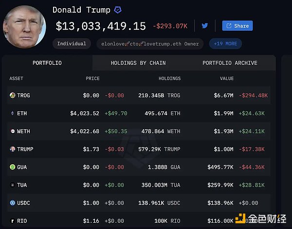 �����������ļ��ܰ�D�DƬ