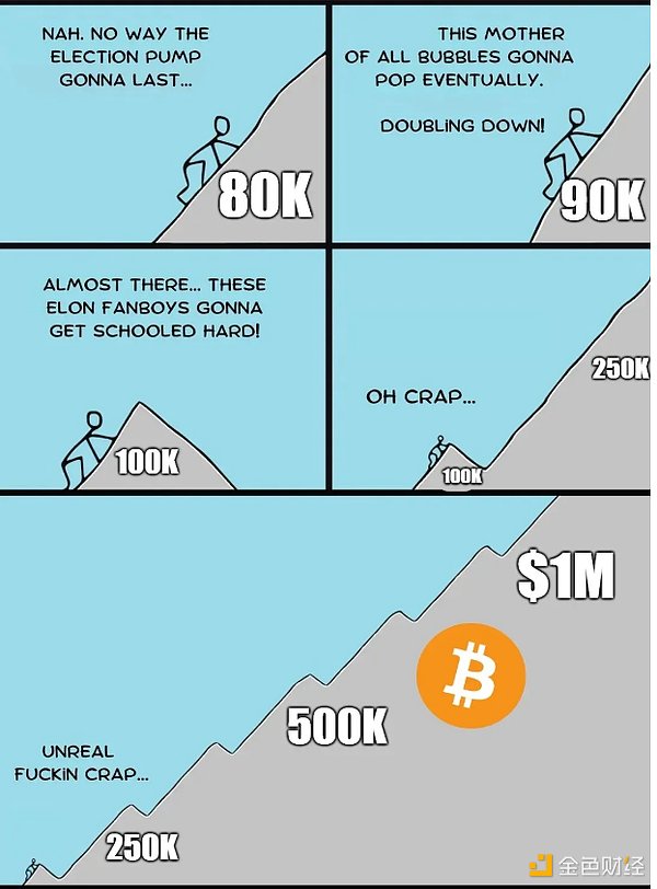 Michael Saylor ��Ό����D�Q��ȯ׃��Bitcoinӡ&nbsp;�DƬ