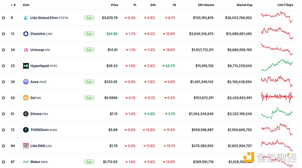 ��ɫWeb3.0�Ո� | ģ�K��BlockchainSophon����&nbsp;�DƬ