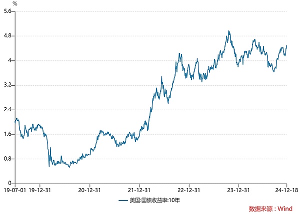 �U���� �]����·�DƬ