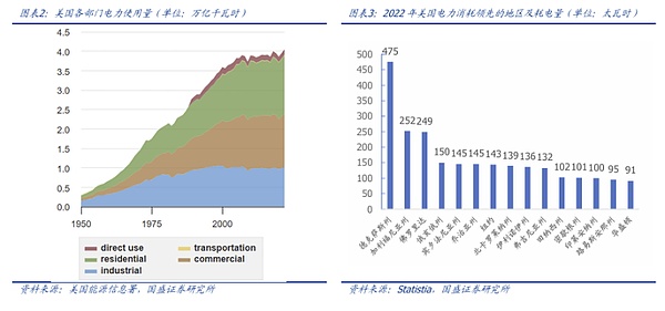 AI����ҕ�ǣ�������֮��(zh��n)����Դ֮���DƬ