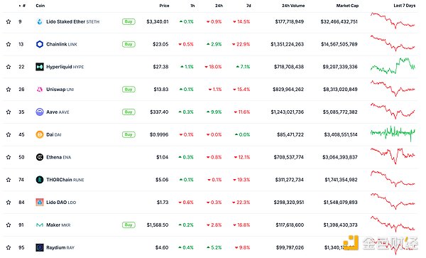 ��ɫWeb3.0�Ո� | Sui ͨ�^ SatLayer ���Ɍ��F&nbsp;�DƬ