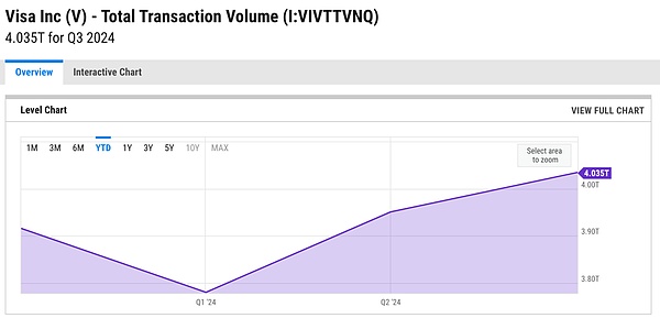 DePayFi�� �κ��Y�a(ch��n)���κΕr�g���κεط�������ֵ�DƬ