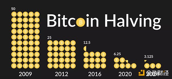 2024��Ҋ�C�vʷ �����ИI(y��)2025��ͻ���c���ģ��DƬ