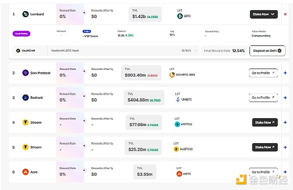 2025��DeFiِ��չ������Щ���B(t��i)��ӭ�����l(f��)���DƬ