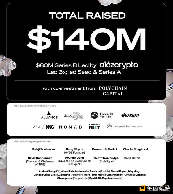 һ���x����?c��)��Y 1.4 �|�� Story Protocol ����&nbsp;�DƬ