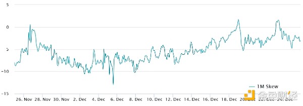 Bitcoin���^�����؁���BTC ����Ʒ��(sh��)��(j��)��ʾ�q��&nbsp;�DƬ