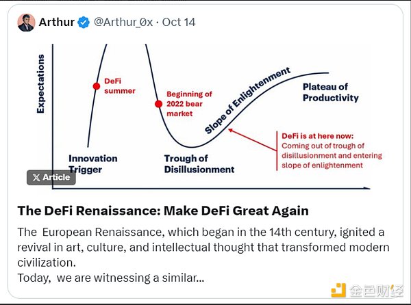 DeFi��(f��)�d֮PENDLE��Pendle���B(t��i)�M(j��n)չ�DƬ