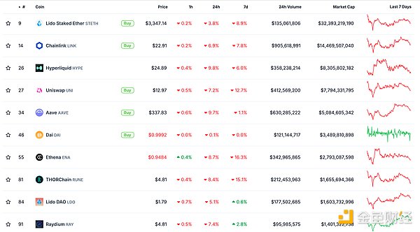 ��ɫWeb3.0��?q��ng)?b��o) | Eliza��������Tokens��(j��ng)��(j��)�W(xu��)�᰸�DƬ