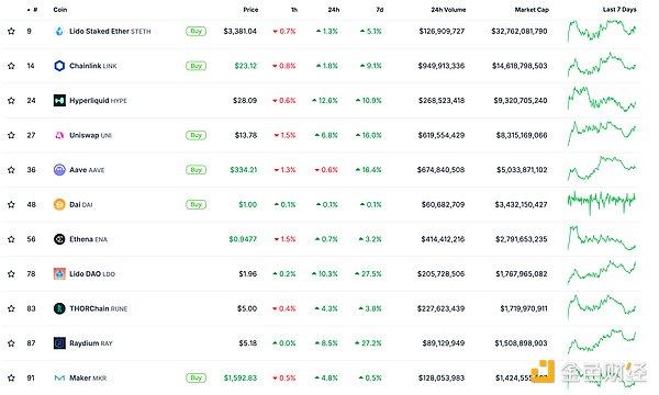 ��ɫWeb3.0��?q��ng)?b��o) | ai16z��(chu��ng)ʼ��������ݼ���E&nbsp;�DƬ