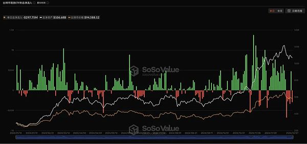 ��� 2024 ��Bitcoin��׃Crypto��ֵ��P�I�r�̈DƬ