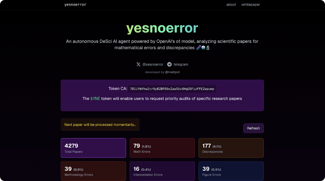 Ԕ��BIOProtocol��DeSci�I(l��ng)���Ŀ��θ��¿��аl(f��)չ�·�ʽ