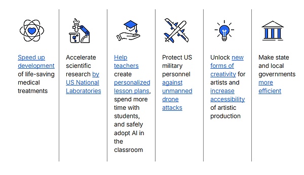 OpenAI �l�������� AI �����{�D����Щ���c���DƬ