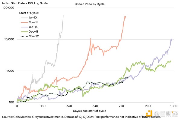Grayscale����������Ҋ��ˆ᣿��݆ţ�Е����m&nbsp;�DƬ