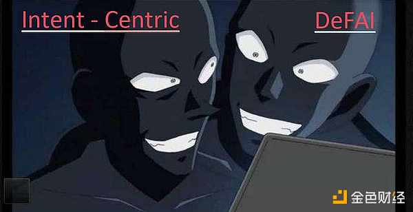 ����ں� DeFi �c AI �� DeFAI �ܷ������ AI &nbsp;�DƬ