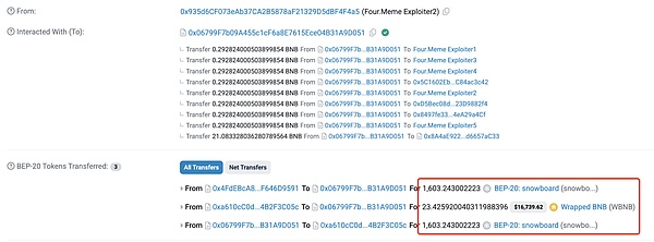 Four.Meme��ȫ�¼����� ��α���BNB Chain���B(t��i)&nbsp;�DƬ