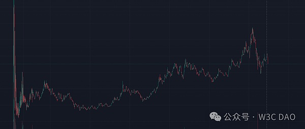 CZ ���ﹷ���l(f��)�� Meme ����[�� ���RһƬ�Ո��DƬ