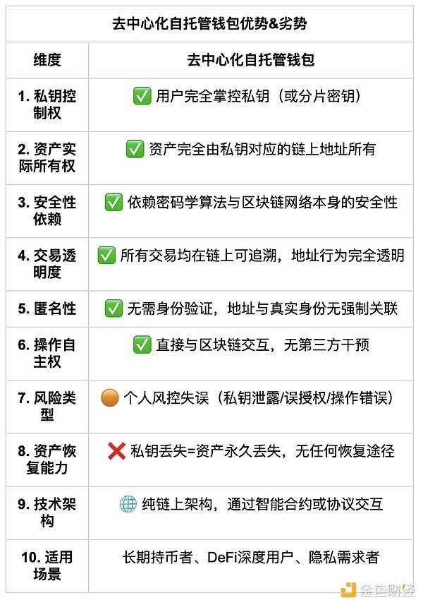 �ИI��ȫ�� ���й��X������Web3δ��DƬ