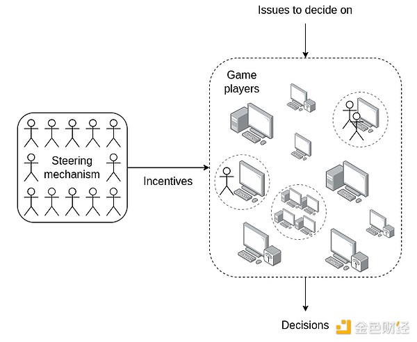 Vitalik�������κ�AI���������Ʌ��c�������_��&nbsp;�DƬ