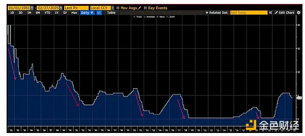 Arthur Hayes���҂���̎ţ������ ����������BT&nbsp;�DƬ