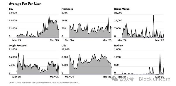 ׌�����ٴ΂���DƬ