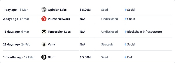 ���� VC ����β�A��YZi ��Ͷ��ʲô�DƬ