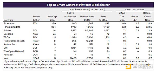 Grayscale��Ethereum�ض��r�DƬ