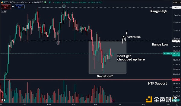 Bitcoin�r��P��߀Ҫ���m������DƬ