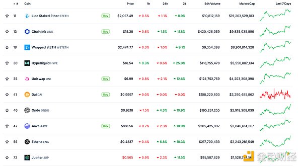 ��ɫWeb3.0�Ո� | ؐ�R���ښW���Ƴ�Bitcoin ETP�DƬ