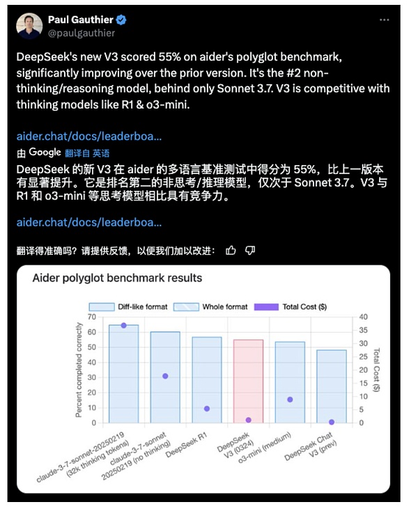 DeepSeek�@�ξѓ�Claude��V3���� ����������q�DƬ