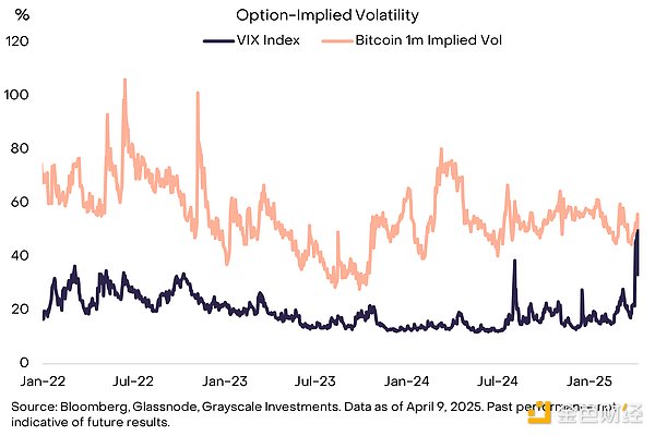 �P(gu��n)����(zh��n)����Û��BTC��BTCԽ��Խ��20���o(j��)70�����&nbsp;�DƬ